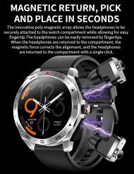 Smart Watch ,1.52 inch IPS Fitness Tracker with Sleep Monitor Pedometer - Image 4