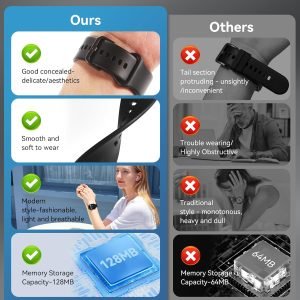 Smart Watch, 1.85" HD Smartwatch , Fitness Watch with 120+ Sport Modes, Waterproof, Heart Rate - Image 7